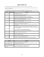 Preview for 21 page of Roadstar TLV-1081XT Service Manual