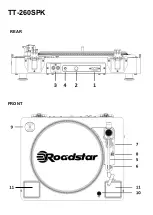 Предварительный просмотр 3 страницы Roadstar TT-260SPK User Manual