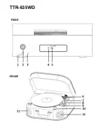 Предварительный просмотр 3 страницы Roadstar TTR-635WD User Manual