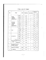 Preview for 2 page of Roadstar TVM-1003E Service Manual