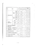 Preview for 3 page of Roadstar TVM-1003E Service Manual