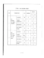 Preview for 4 page of Roadstar TVM-1003E Service Manual