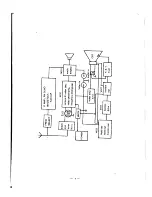 Preview for 5 page of Roadstar TVM-1003E Service Manual