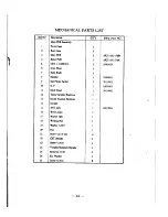 Preview for 14 page of Roadstar TVM-1003E Service Manual