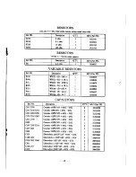 Preview for 16 page of Roadstar TVM-1003E Service Manual