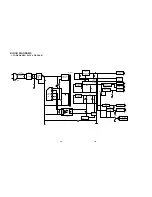 Предварительный просмотр 12 страницы Roadstar vdr-6205k Service Manual