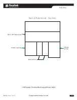 Preview for 24 page of Roadtrek 170 Chevrolet Owner'S Manual