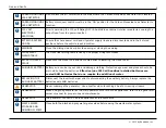 Preview for 8 page of Roadtrek CS Adventurous Owner'S Manual