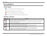 Preview for 6 page of Roadtrek E-trek Owner'S Manual