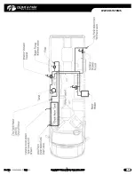 Предварительный просмотр 49 страницы Roadtrek Motorhome sprinter Owner'S Manual