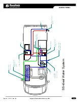 Предварительный просмотр 49 страницы Roadtrek SS-Ideal Owner'S Manual