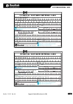 Предварительный просмотр 69 страницы Roadtrek SS-Ideal Owner'S Manual