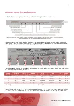 Preview for 3 page of roal RCB1200 User Manual