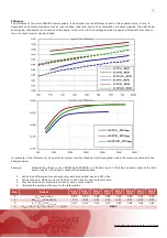 Preview for 9 page of roal RCB1200 User Manual