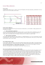 Preview for 12 page of roal RCB1200 User Manual