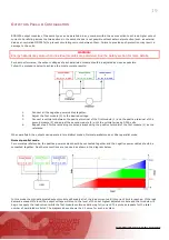 Preview for 19 page of roal RCB1200 User Manual