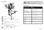 Preview for 16 page of Roav R5114 User Manual