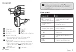 Preview for 21 page of Roav R5114 User Manual