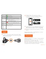 Preview for 5 page of Roav VIVA Pro R5142 Owner'S Manual