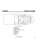 Предварительный просмотр 49 страницы Robalo 2008 Center Console Owner'S And Operator'S Manual