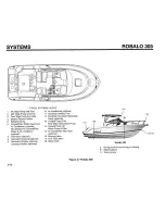 Предварительный просмотр 50 страницы Robalo 2008 Center Console Owner'S And Operator'S Manual