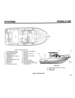 Preview for 53 page of Robalo 2008 Center Console Owner'S And Operator'S Manual