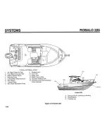 Предварительный просмотр 58 страницы Robalo 2008 Center Console Owner'S And Operator'S Manual