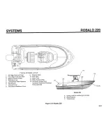 Preview for 59 page of Robalo 2008 Center Console Owner'S And Operator'S Manual