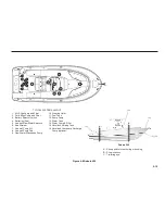 Preview for 53 page of Robalo 2012 220 Owner'S/Operator'S Manual