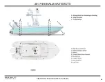 Предварительный просмотр 42 страницы Robalo R206 Cayman Owner'S/Operator'S Manual