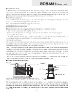 Предварительный просмотр 7 страницы Robam CXW-200-A608 Operation Manual