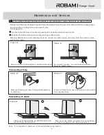 Preview for 9 page of Robam CXW-200-A806 Operation Manual