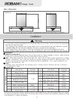 Preview for 4 page of Robam CXW-200-A808 Operation Manual