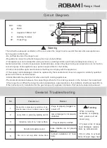 Preview for 11 page of Robam CXW-200-A808 Operation Manual