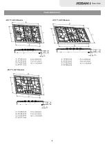 Предварительный просмотр 5 страницы Robam JZ(Y/T)-G413 User Manual