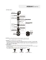 Preview for 9 page of Robam JZT B110 User Manual