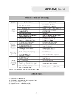 Предварительный просмотр 11 страницы Robam JZT-G370 User Manual