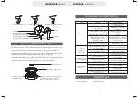 Предварительный просмотр 6 страницы Robam JZY-B394 Operation Manual