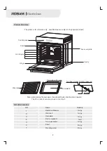 Предварительный просмотр 6 страницы Robam KQWS-2800-R312 Operation Manual