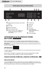 Preview for 52 page of Robam KQWS-4800-R330 User Manual