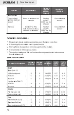 Preview for 76 page of Robam KQWS-4800-R330 User Manual