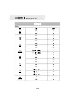 Preview for 48 page of Robam WK25-M612B Operation Manual