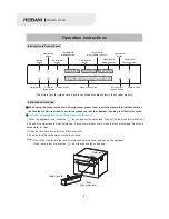 Preview for 8 page of Robam ZQB400-S112 User Manual