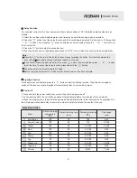 Preview for 11 page of Robam ZQB400-S112 User Manual