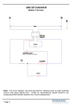 Preview for 12 page of ROBAND 40DT Operating Instructions Manual