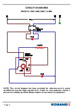 Предварительный просмотр 12 страницы ROBAND BM1 Version 3 Operating Instructions Manual