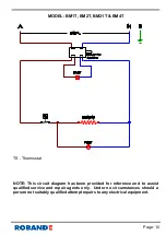 Предварительный просмотр 13 страницы ROBAND BM1 Version 3 Operating Instructions Manual