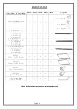 Предварительный просмотр 2 страницы ROBAND ET22 Assembly Instructions Manual