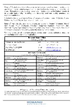 Preview for 2 page of ROBAND FD10 3 Operating Instructions Manual