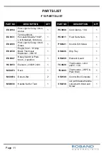 Preview for 14 page of ROBAND FD10 3 Operating Instructions Manual